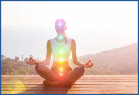Chakras in the Sun